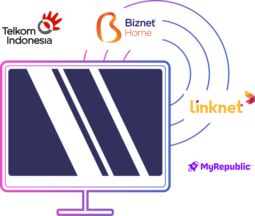 Best Residential Proxy