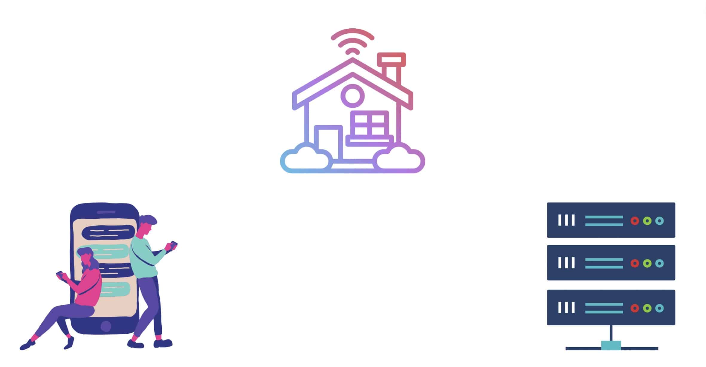 Different Types of Proxy Servers