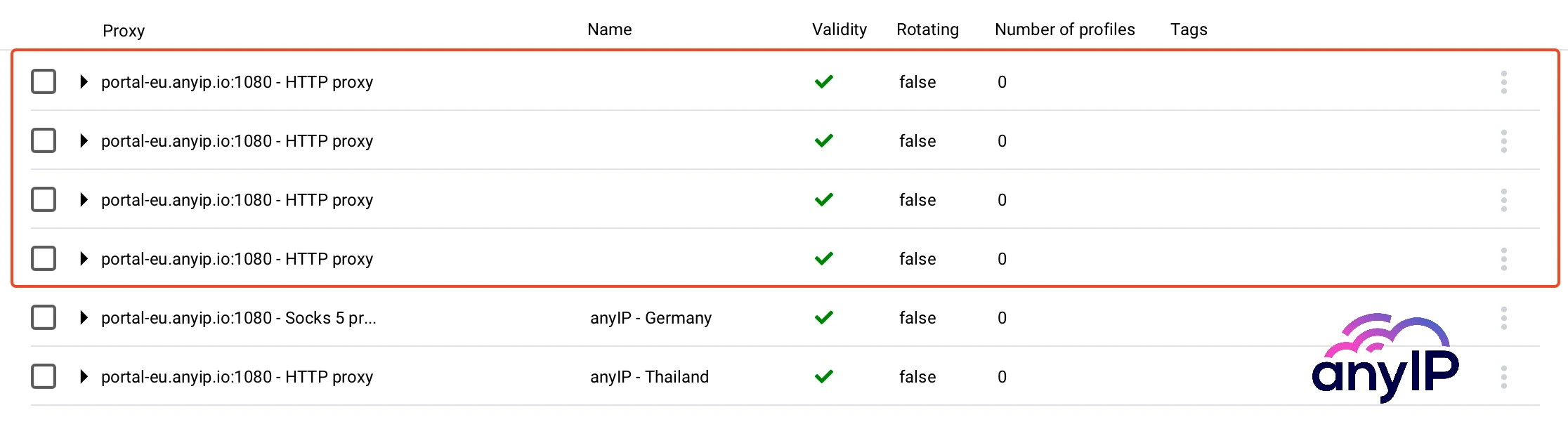 This screenshot shows the proxy management list on Incogniton desktop application.