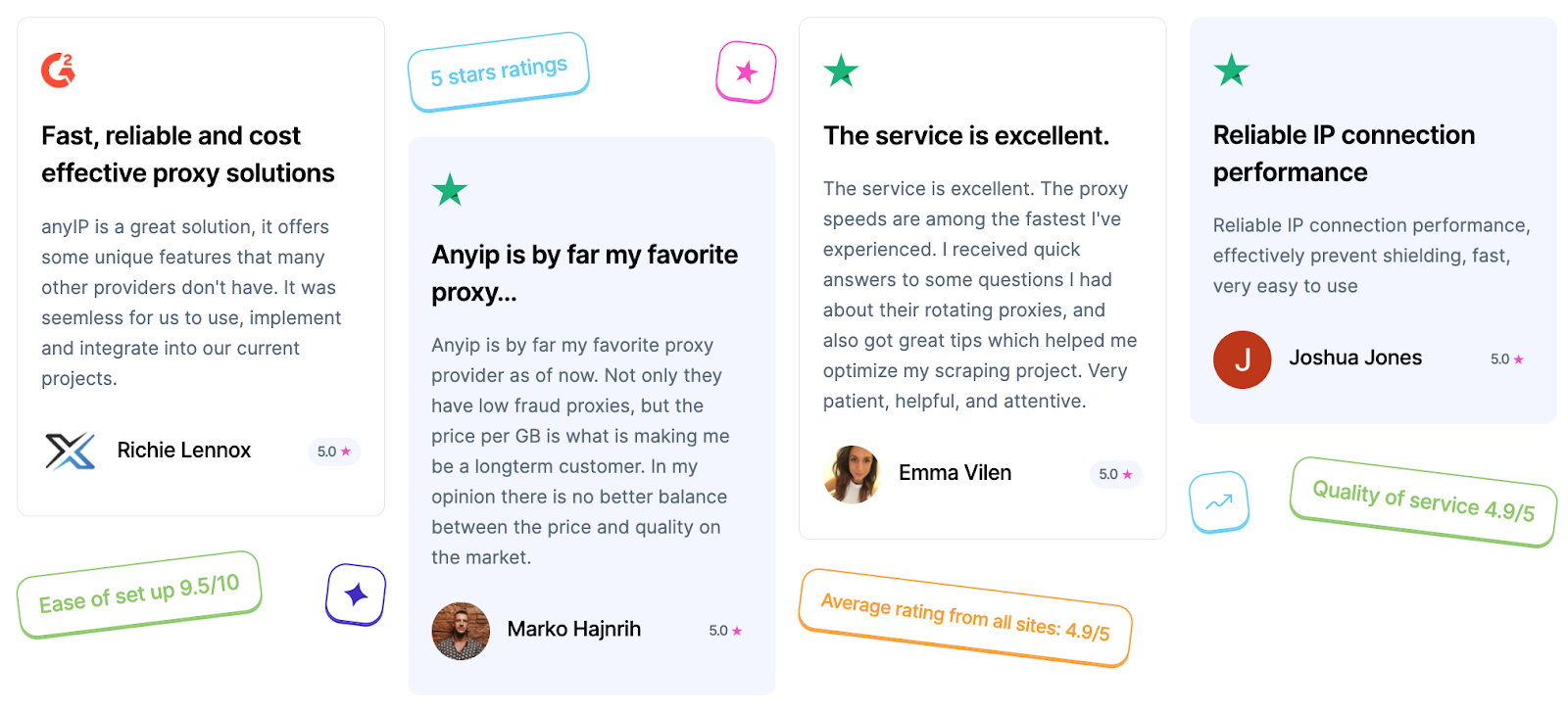 screenshot of reviews of anyip.io