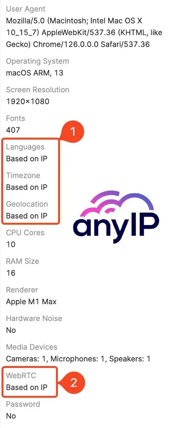 All the fingerprint information of a browser, with IP settings highlighted