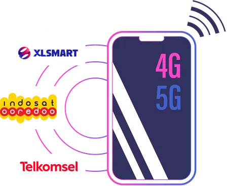 Indonesia Mobile Provider