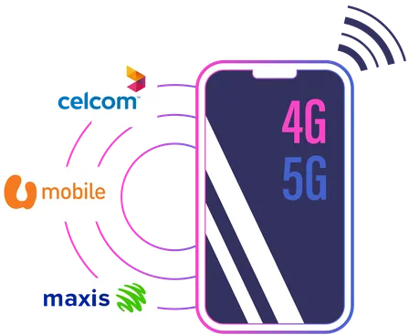 Malaysia Mobile Provider