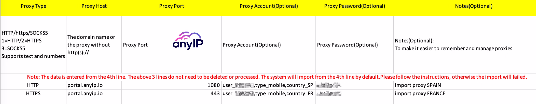 Sample document for batch proxy importation on the ixBrowser application